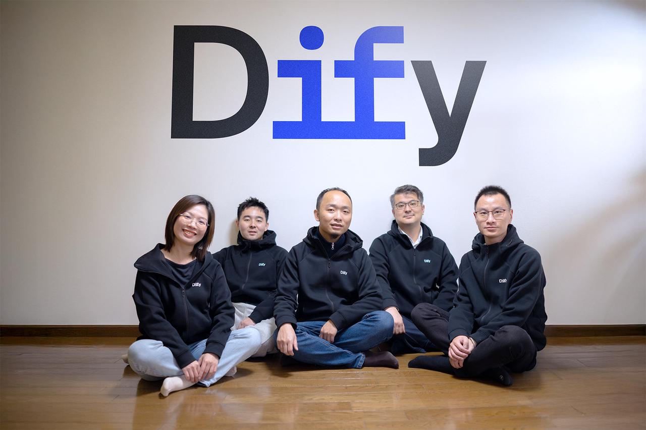 Dify founding team